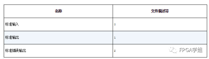 0edc28de-e633-11ed-ab56-dac502259ad0.png