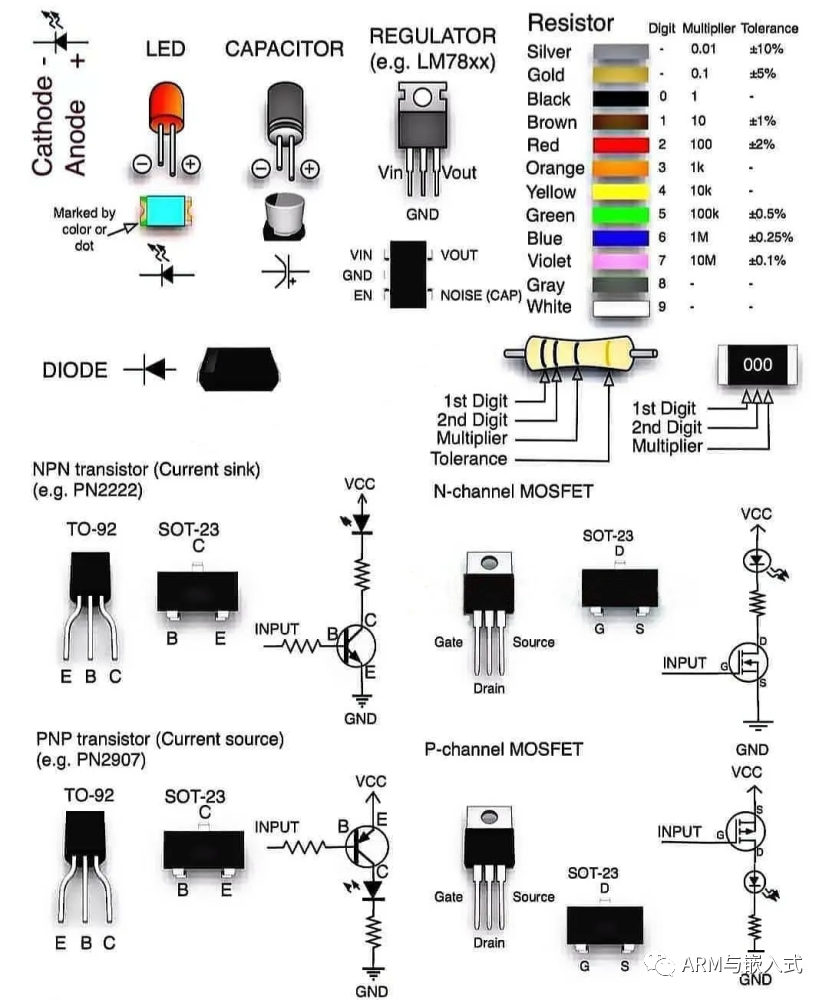 1f08ee50-e7f4-11ed-ab56-dac502259ad0.png