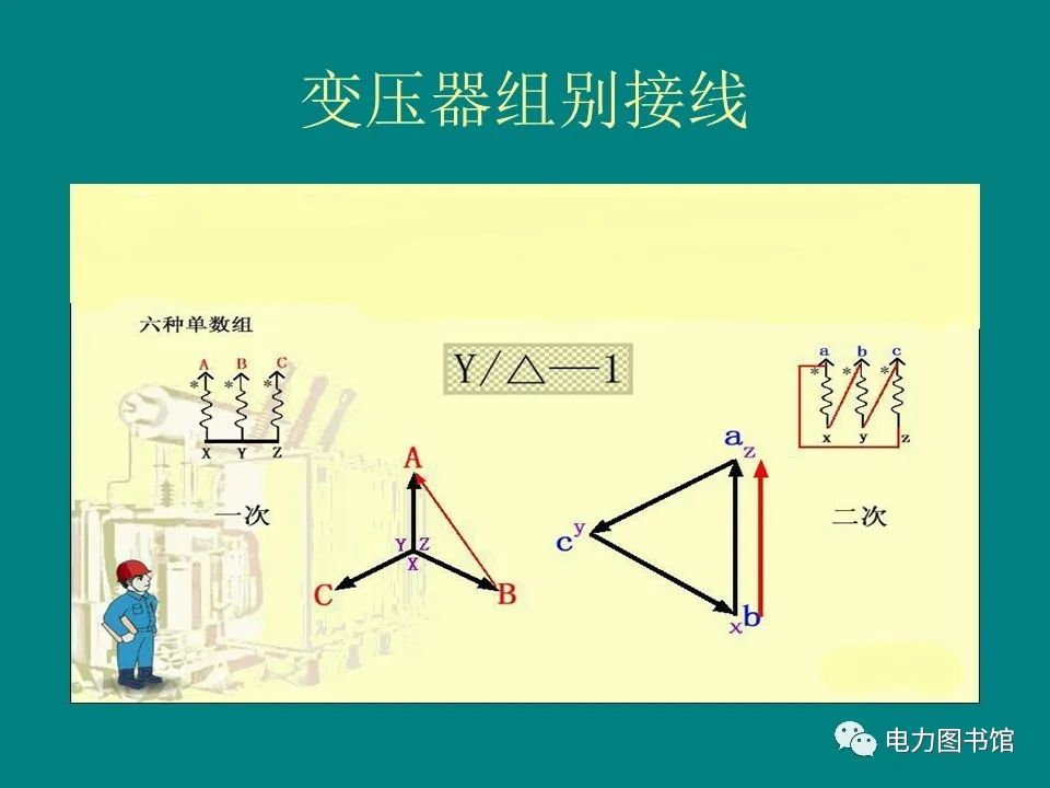 变压器