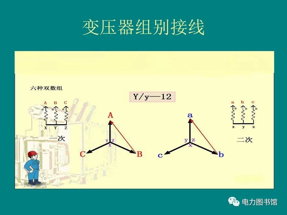 变压器