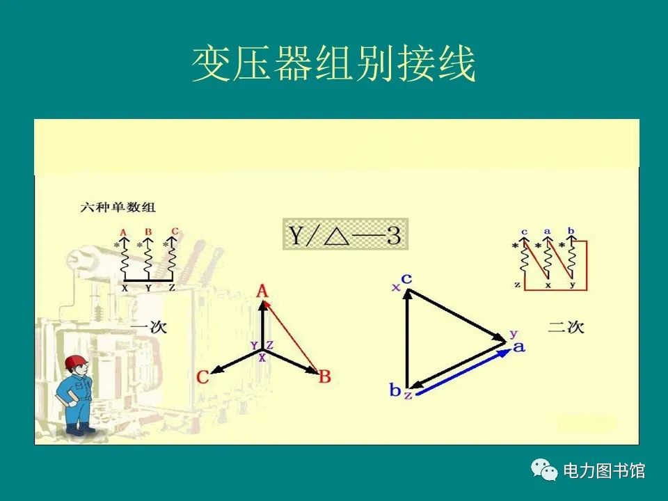 变压器