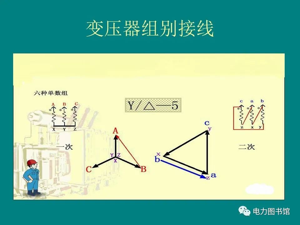 变压器