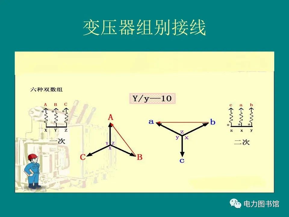 变压器