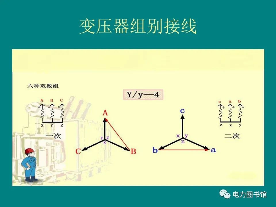 变压器