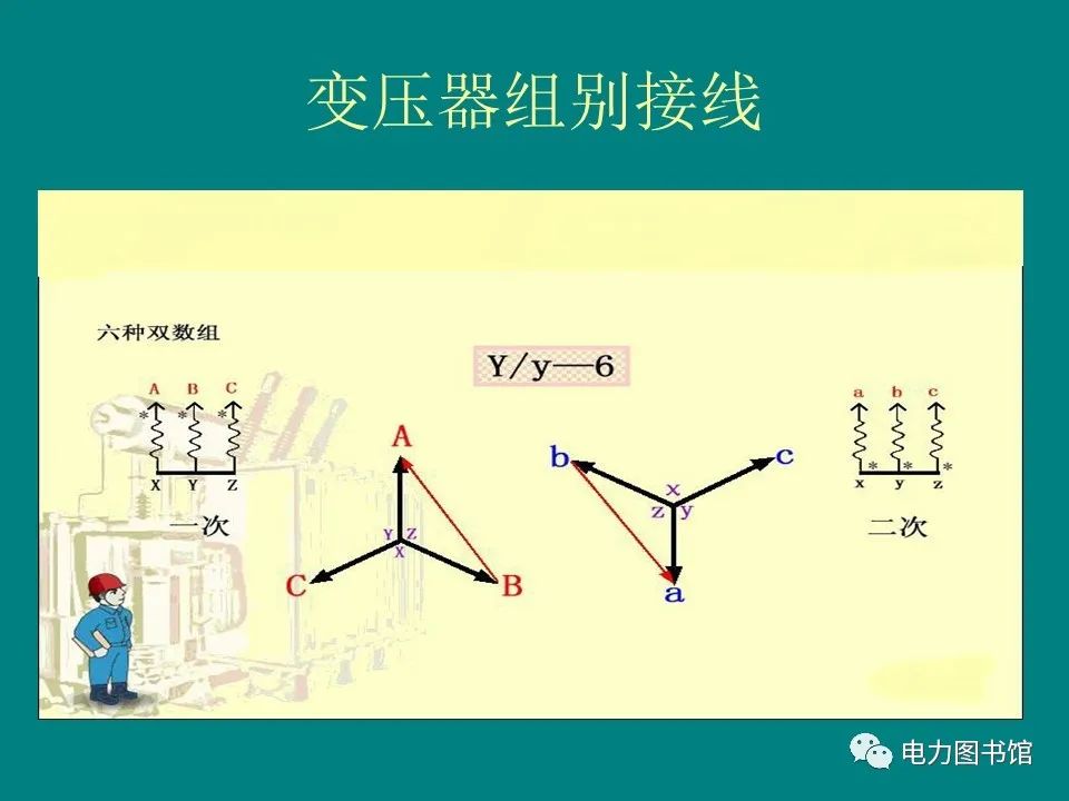 变压器