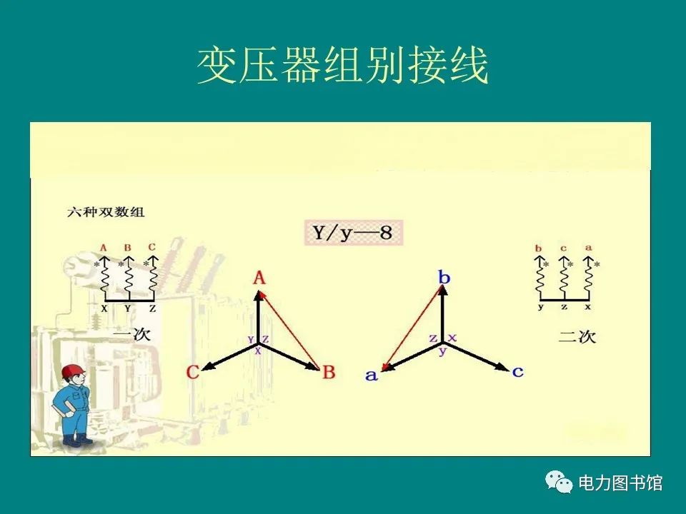 变压器