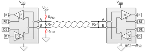 RS-485