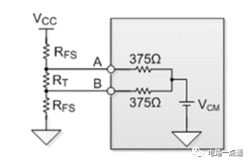 RS-485