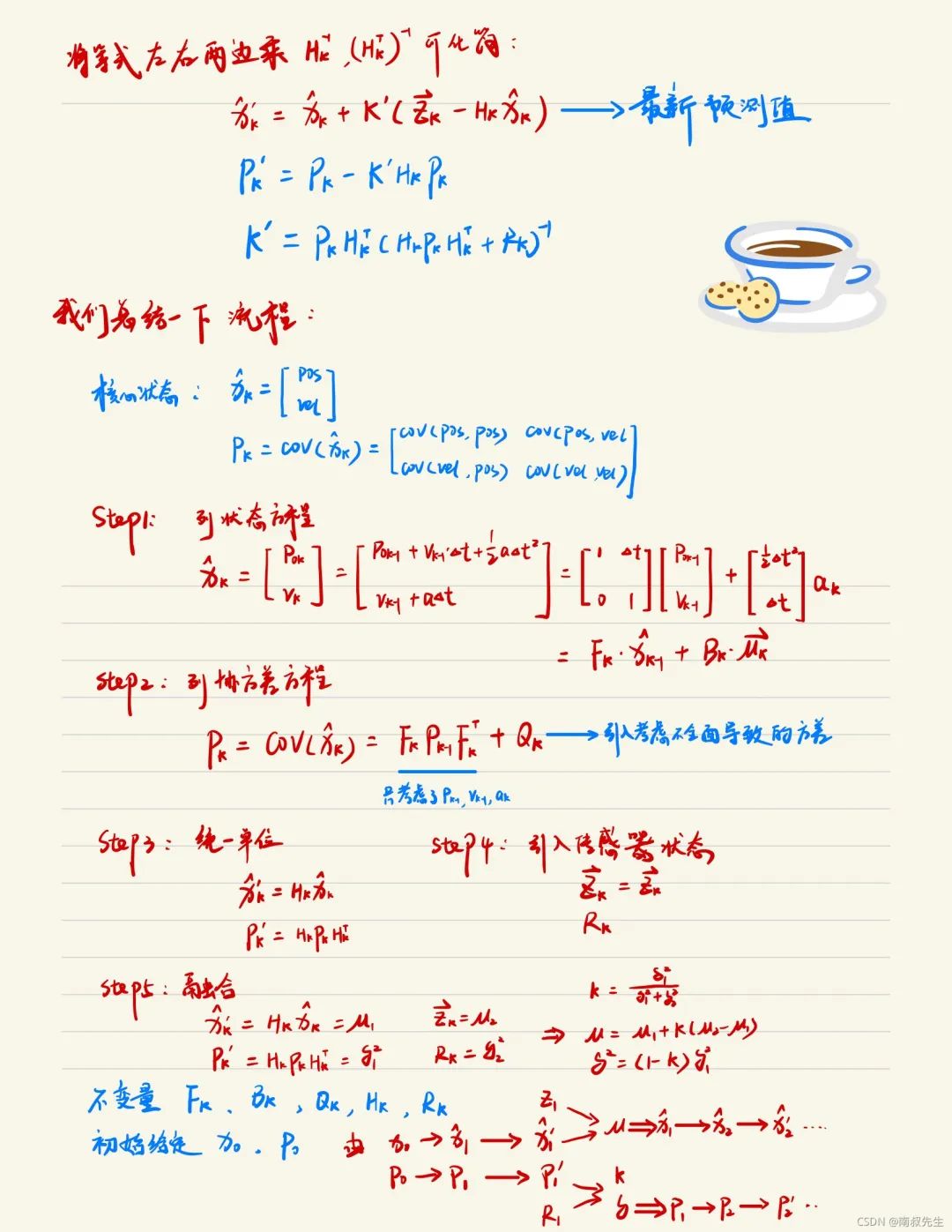 卡尔曼滤波算法