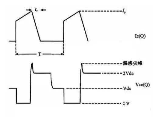 缓冲电路