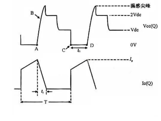 缓冲电路