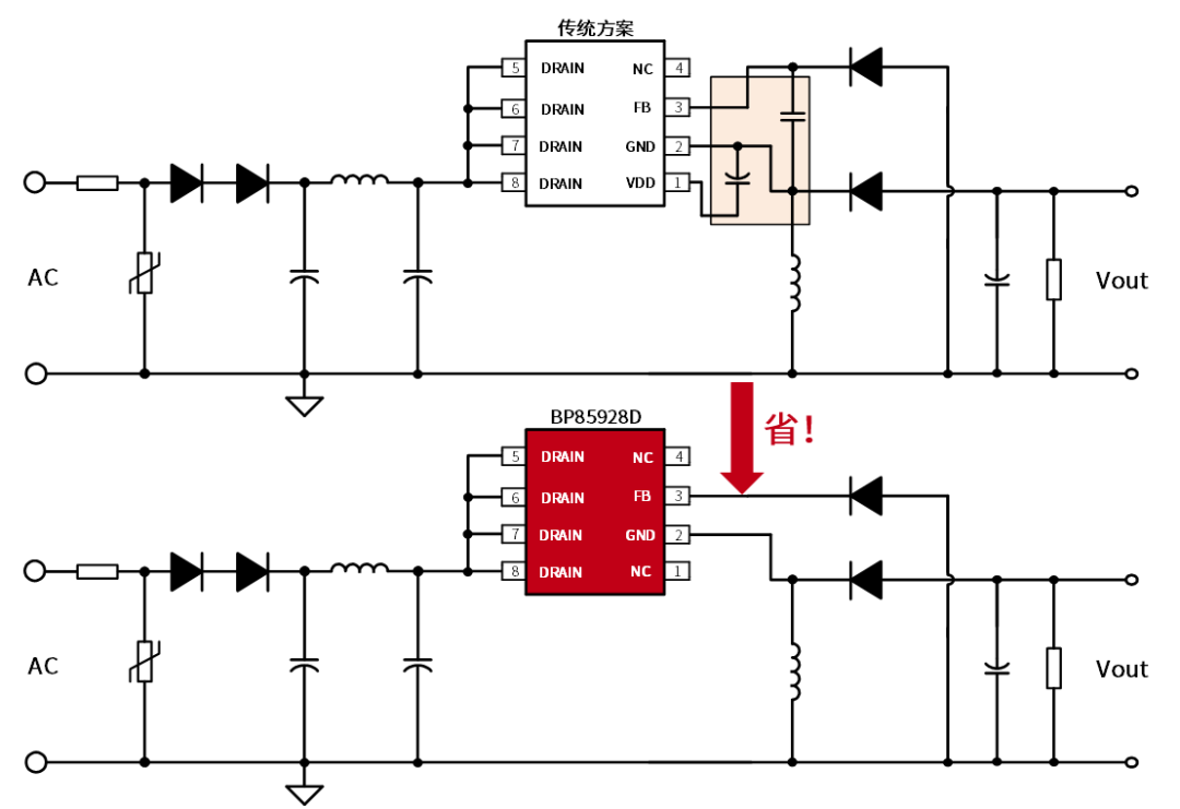 9665bf1a-e672-11ed-ab56-dac502259ad0.png