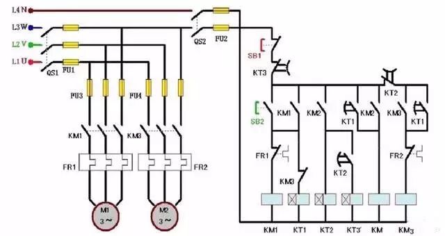 plc