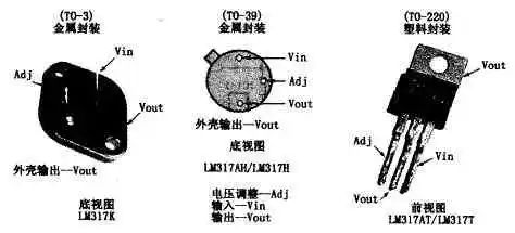 电源设计