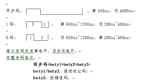 语音芯片