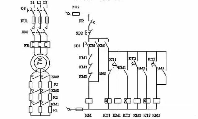 plc