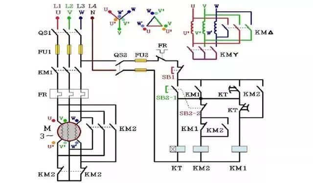 plc