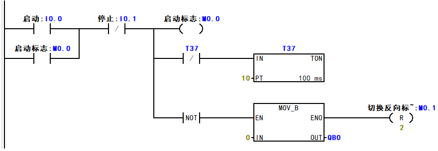 移位寄存器