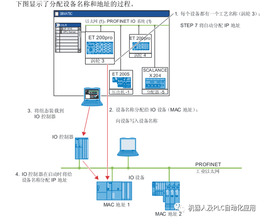 56be3600-eacb-11ed-90ce-dac502259ad0.png