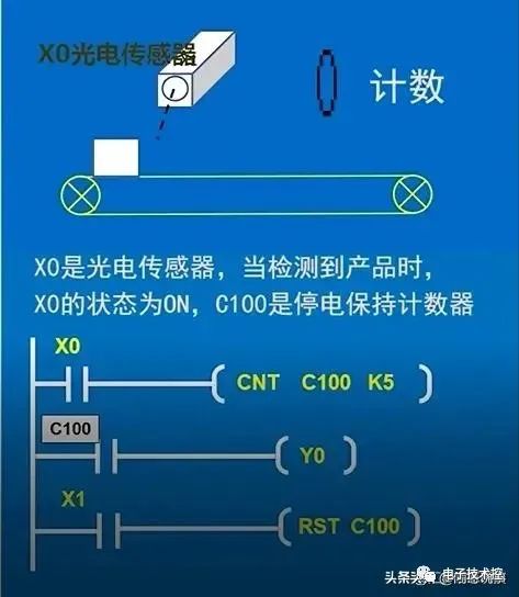 电流互感器