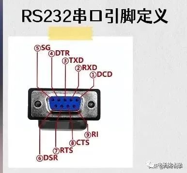 变频器