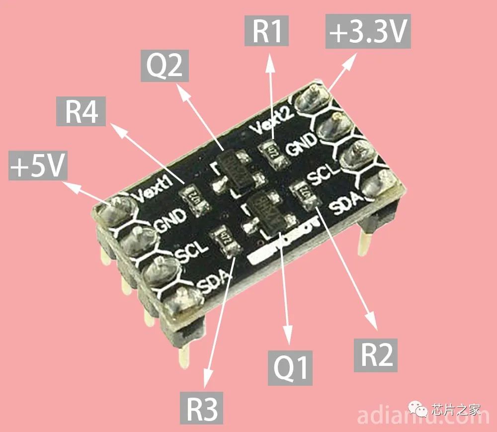 I2C