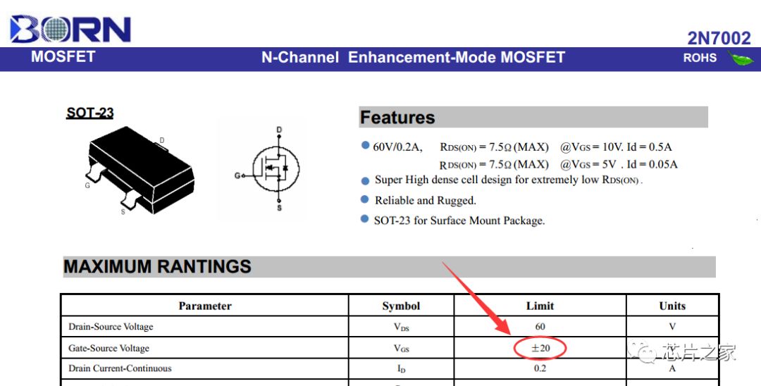 I2C