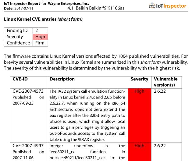 uart