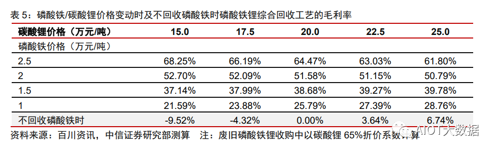 cf76ecce-fe47-11ed-90ce-dac502259ad0.png