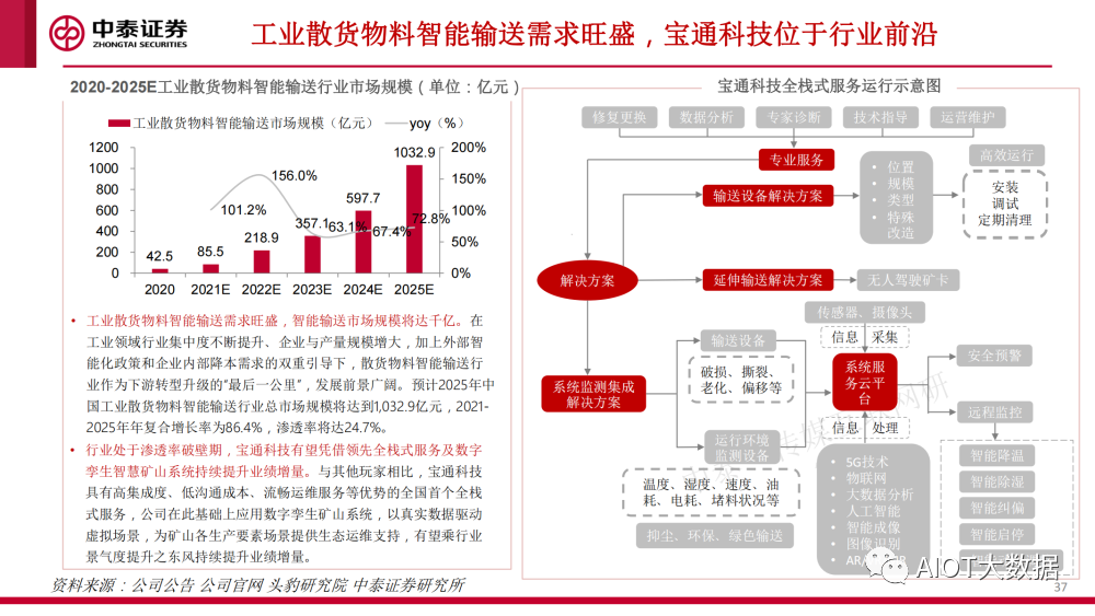 dff1aab2-fe47-11ed-90ce-dac502259ad0.png