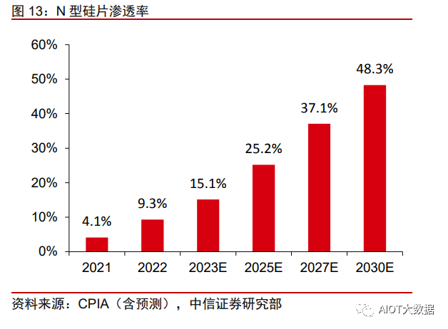 cfcbe850-fe47-11ed-90ce-dac502259ad0.png