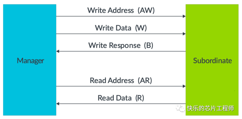 f53cfcee-eaf3-11ed-90ce-dac502259ad0.png