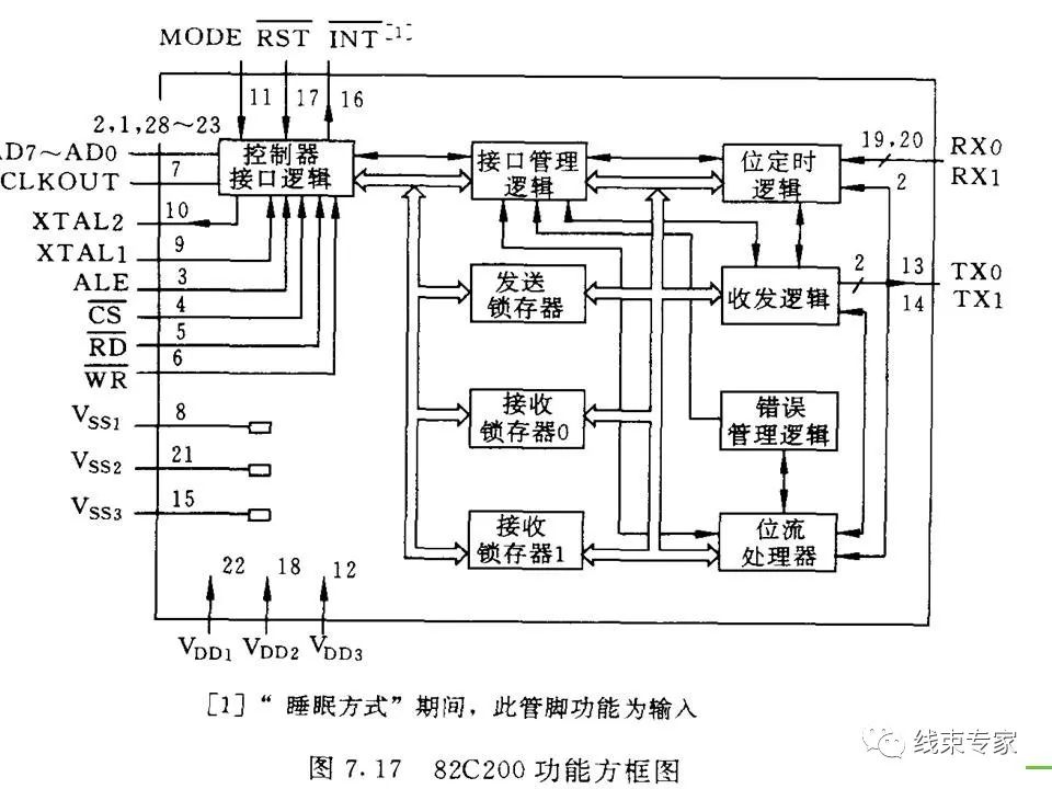 032e9530-e633-11ed-ab56-dac502259ad0.jpg