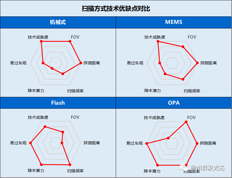 2d1409fc-fe7f-11ed-90ce-dac502259ad0.png