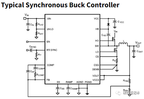 pcb