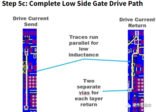 PCB设计