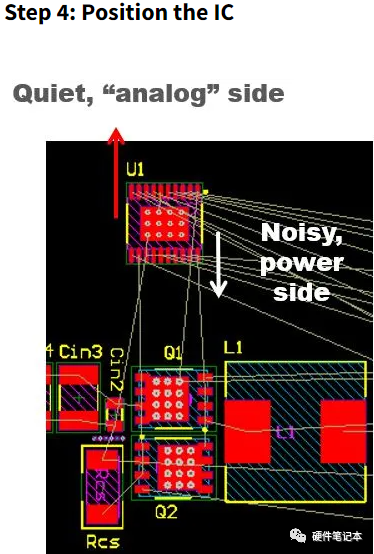 PCB设计