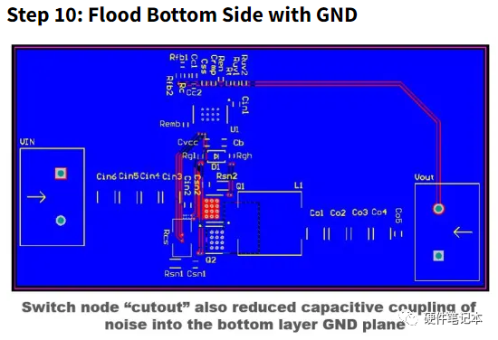 PCB设计