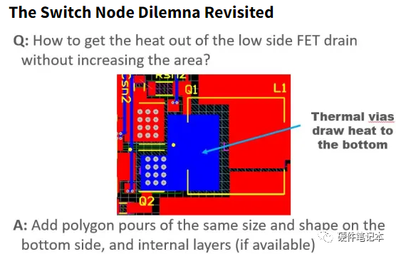 PCB设计