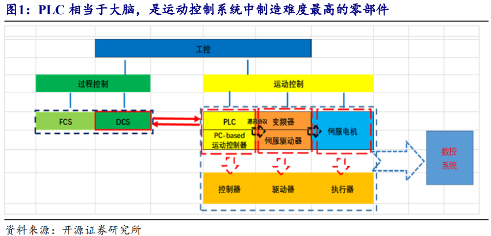 ef6edf2c-fe39-11ed-90ce-dac502259ad0.png