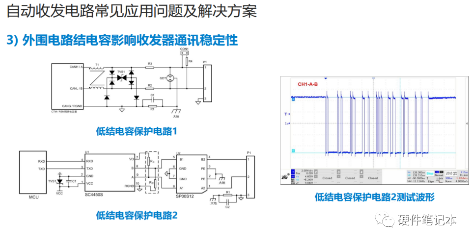 cb6fb996-eb7b-11ed-90ce-dac502259ad0.png