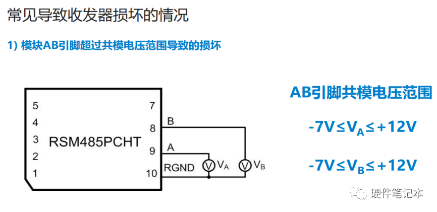 终端电阻