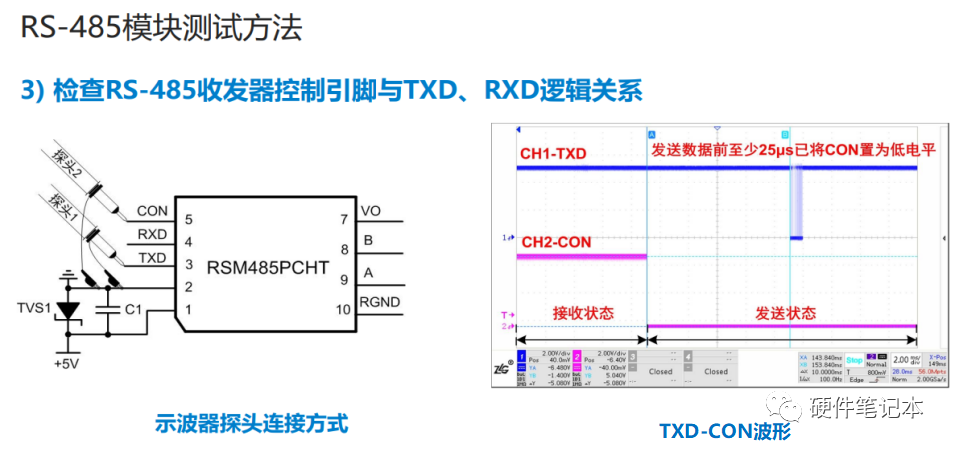 终端电阻