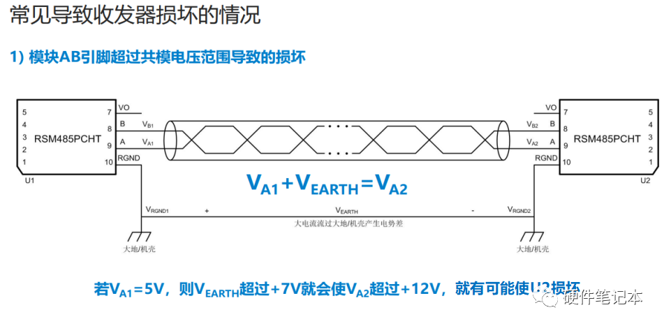 终端电阻