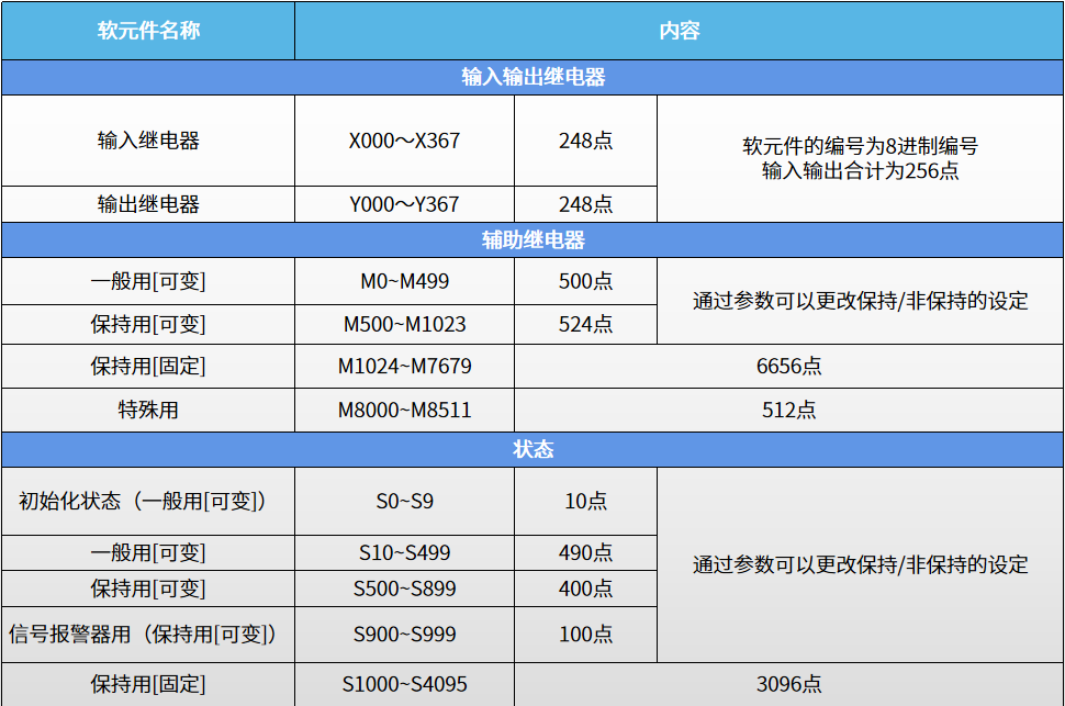 c3dd413a-ff21-11ed-90ce-dac502259ad0.png