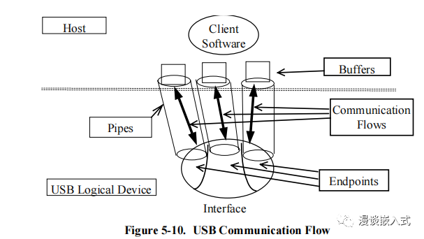 7c892802-eb54-11ed-90ce-dac502259ad0.png