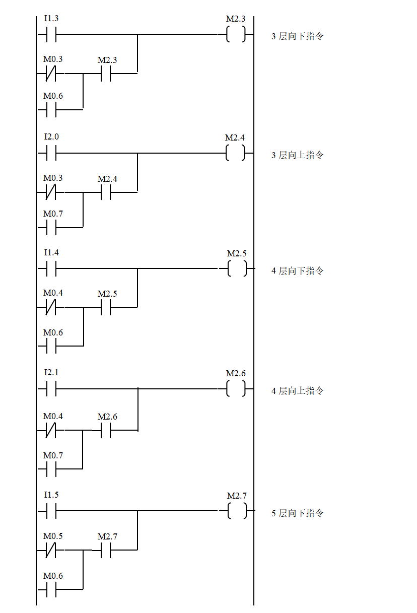 交通信号灯