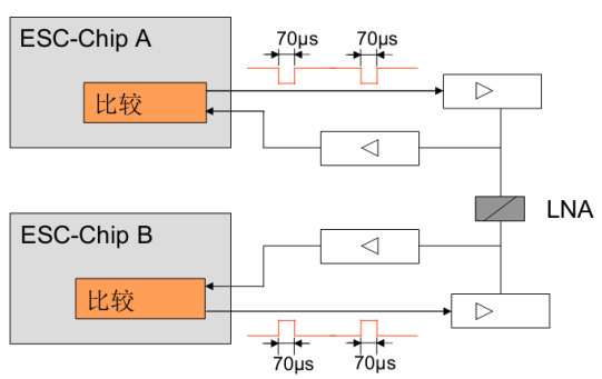 a9b27bfc-eafb-11ed-90ce-dac502259ad0.png