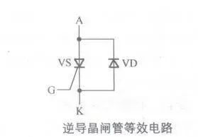 三极管