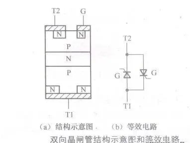 三极管